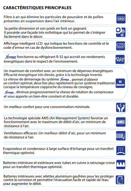 caractéristique R32